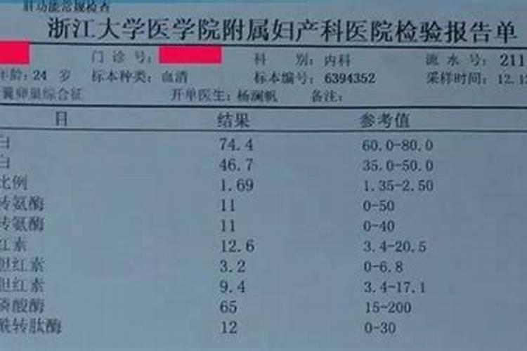 最适合做生意的八字