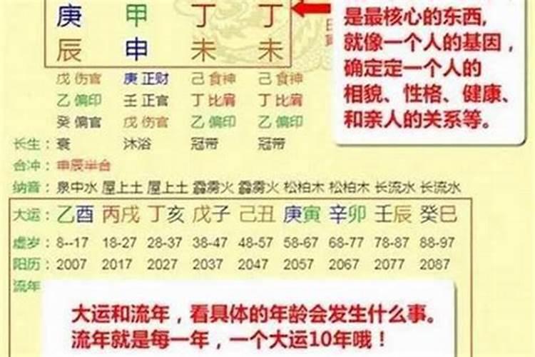 怀孕梦到蛇什么意思