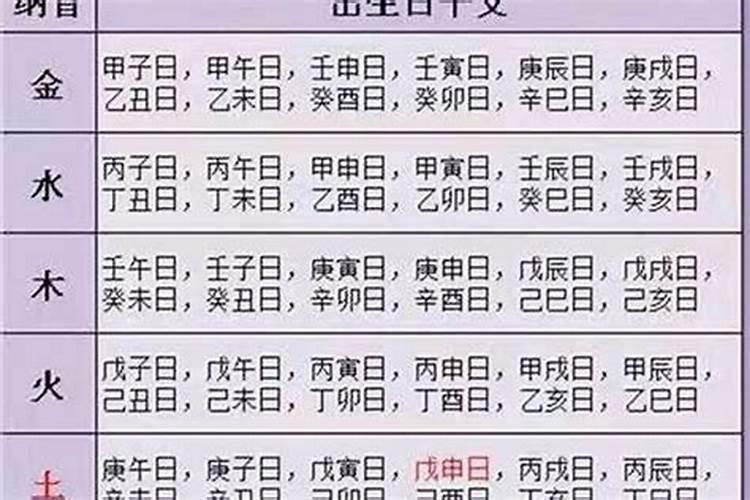 马本命年要佩戴什么饰品