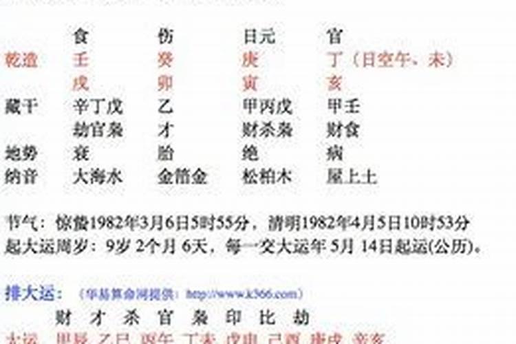 本命年不能借钱给别人吗