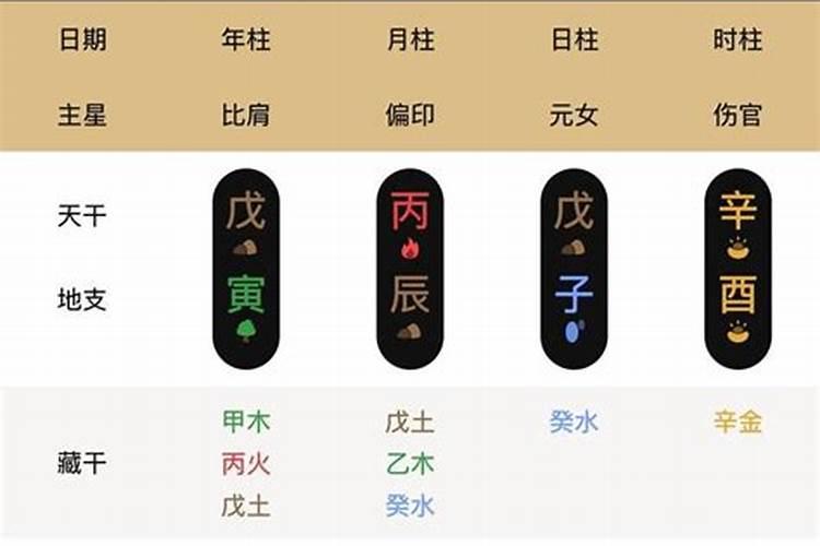 2021年虎运势及运程