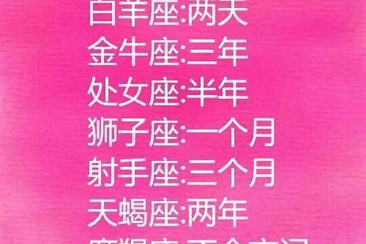 事业不顺念什么咒转运