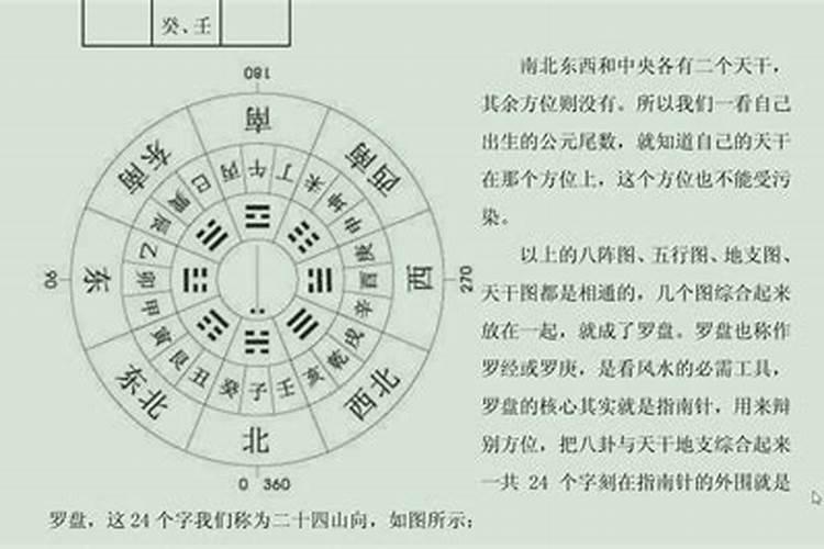 五行属性与什么相生相克相冲