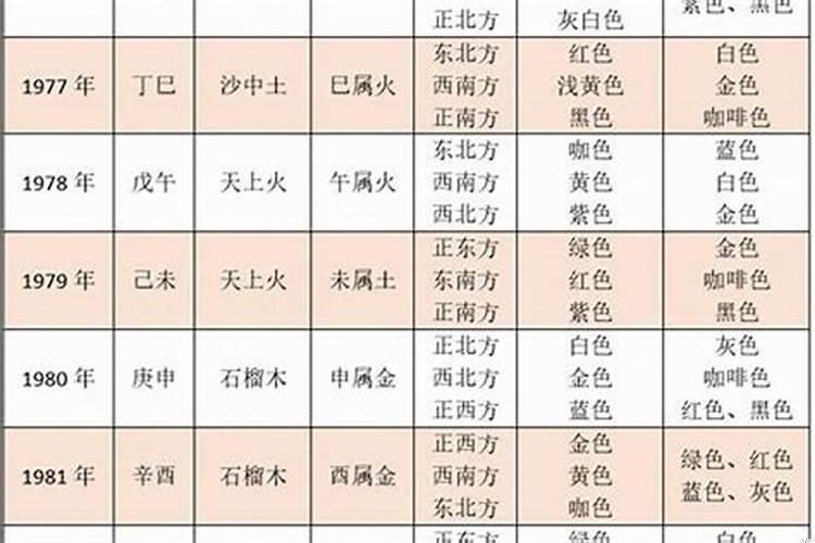 属蛇犯太岁化解方法2021岁结婚好吗