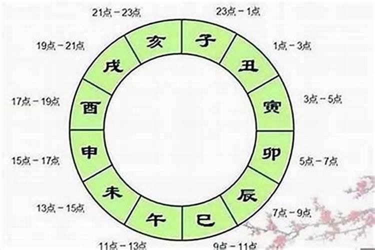 2021年5月份生宝宝的黄道吉日有哪几天呢