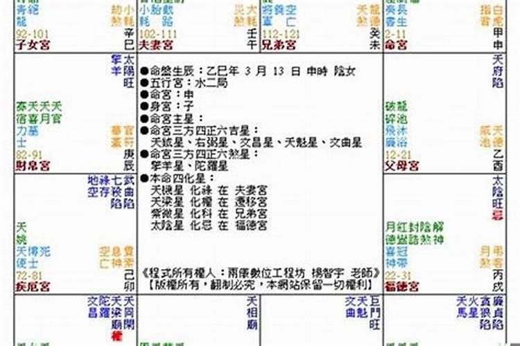 6月黄道吉日查询2022年装修