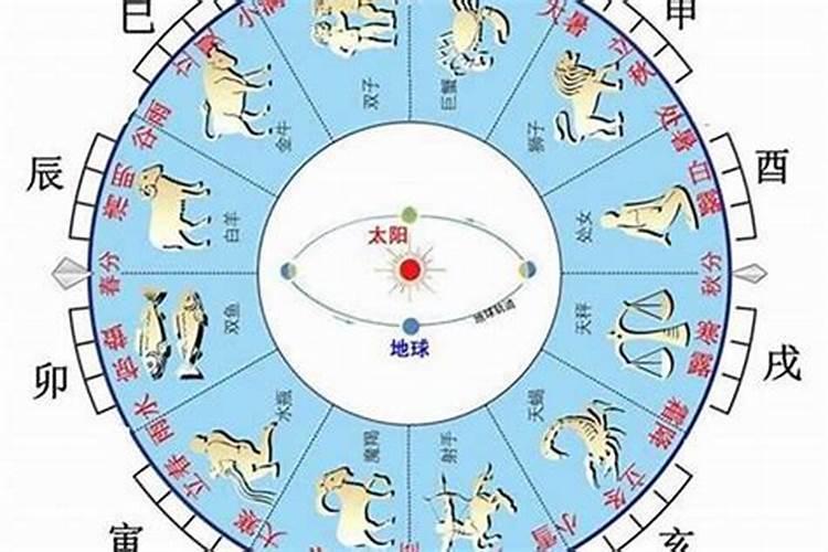 改变家居风水最有效的方法视频