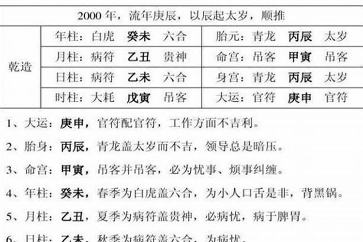 2022年3月嫁娶吉日一览表结婚黄历