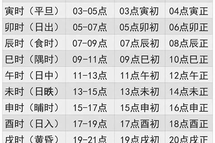 搬家黄道吉日查询2021年7月搬家j老黄历