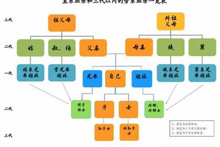 属鸡和属牛相配吗