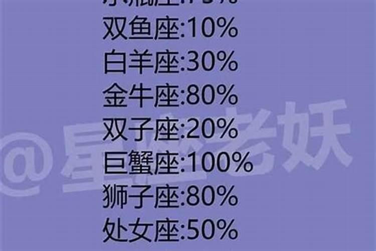 身上有仙缘的八字