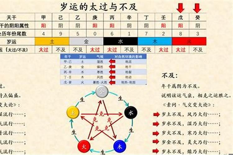 梦见逝去爷爷奶奶的棺材