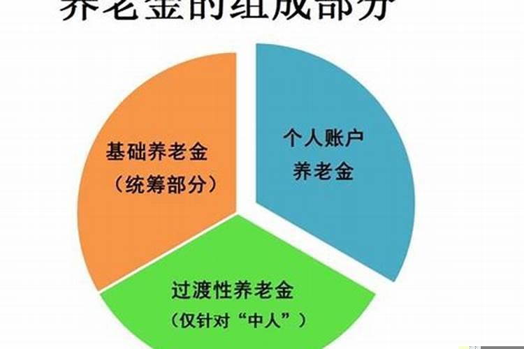 狮子座6月运势2021事业如何