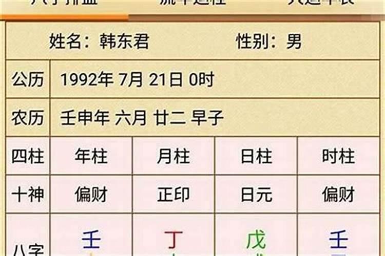 八字中的用神和忌神是什么意思