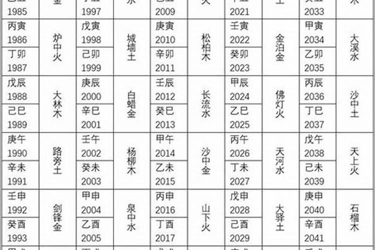 属羊搬家吉日查询2021年运势如何