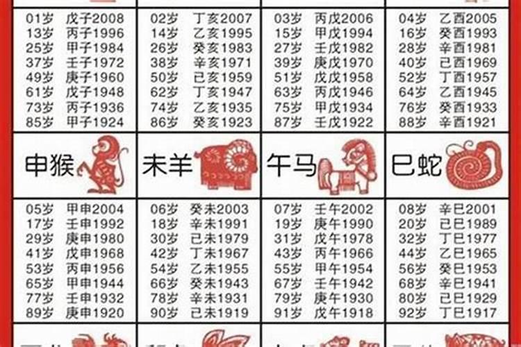 2021年属虎女1998年运势