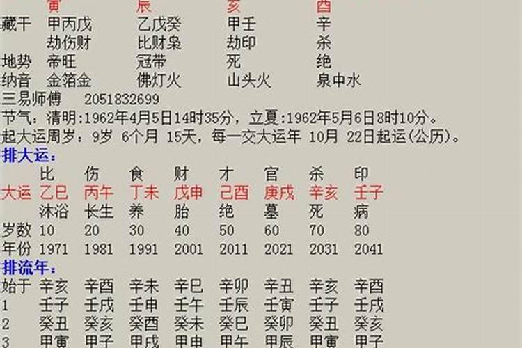 八字日元太旺的女人