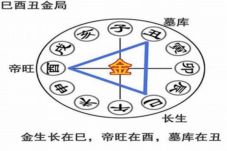 犯太岁要紧吗到底要不要破太岁