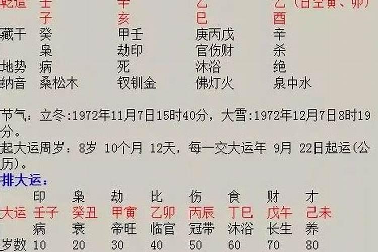 从生辰八字能看出有几个儿女吗