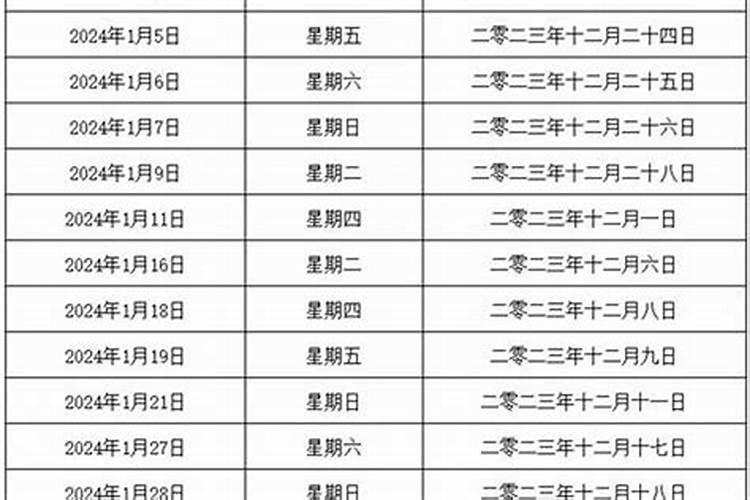 2021年属虎人提车的黄道吉日