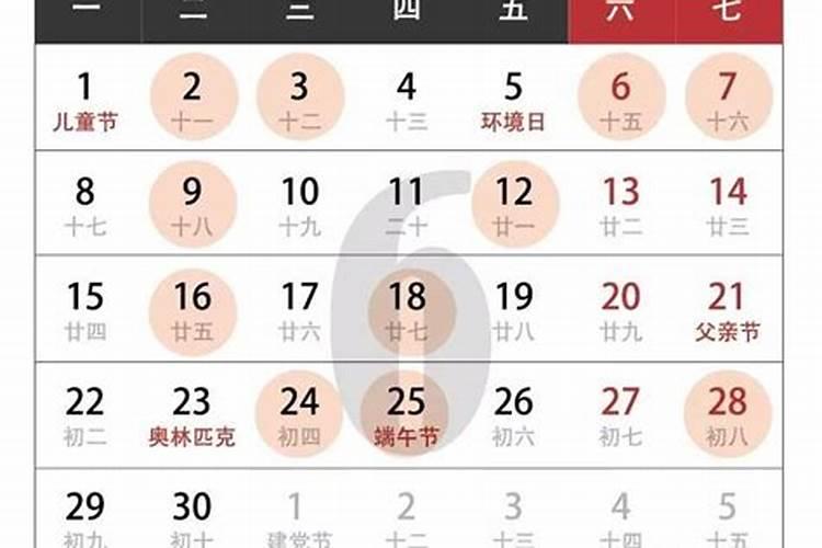 七月装修开工黄道吉日2021年