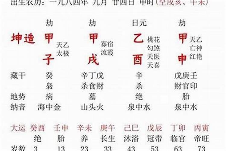 八字如何看有几次婚姻