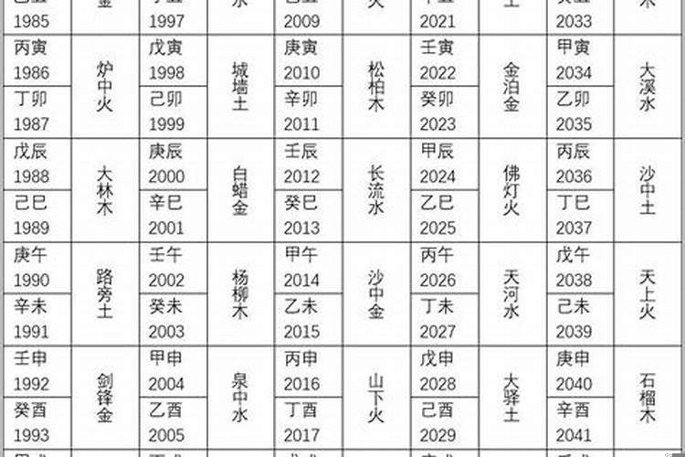 农历2021年六月结婚吉日查询大全视频