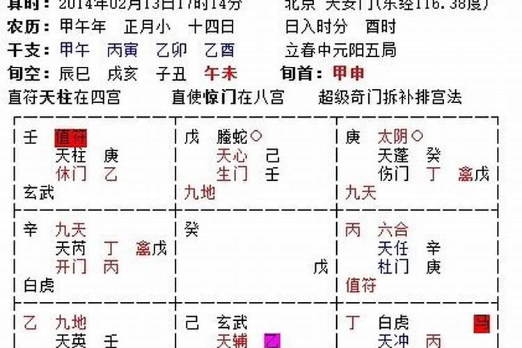 八字结婚择日格式怎么写的