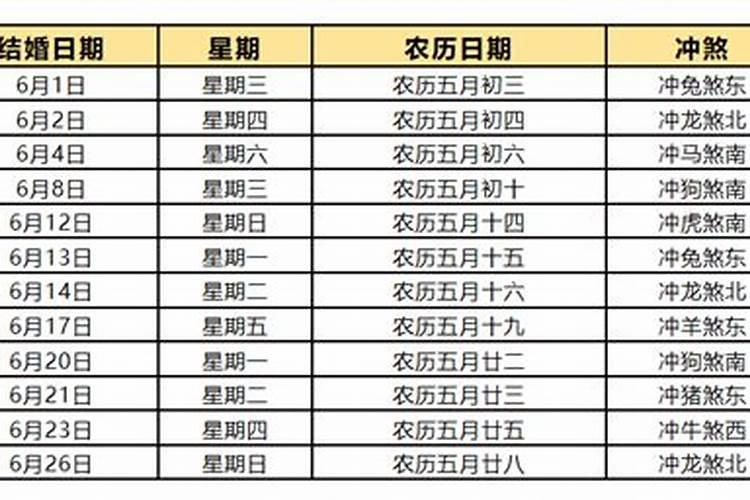 2022年6月份结婚黄道吉日哪几天适合搬家入宅