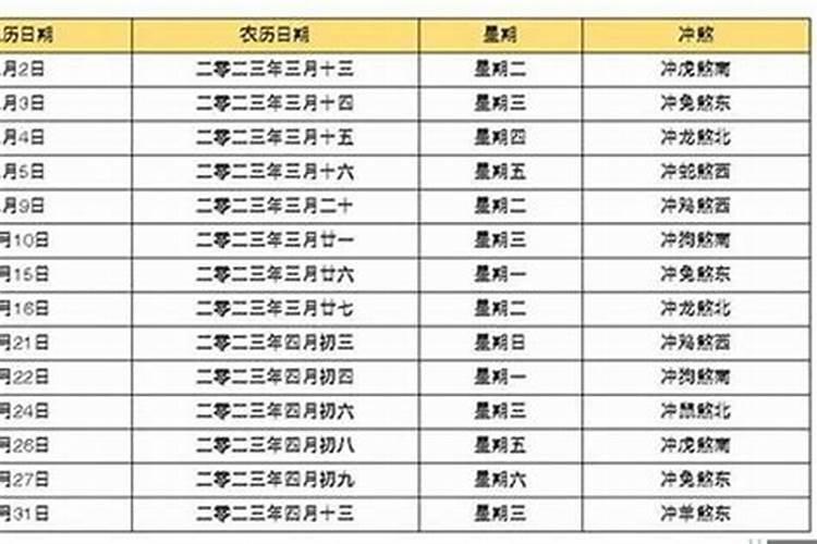 破太岁2021年几月份破