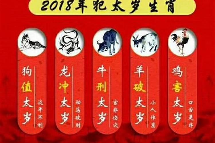 2018年犯太岁的有哪些