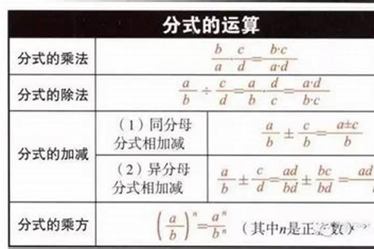 怎么算五行分数