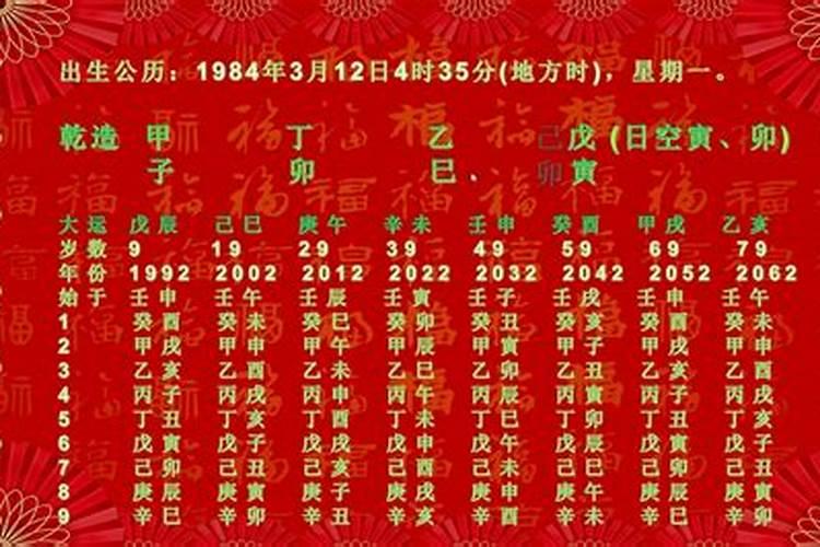 生辰八字确实很准怎么办