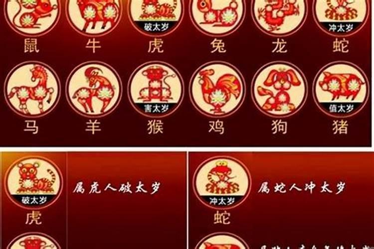 为什么说犯太岁会不顺心