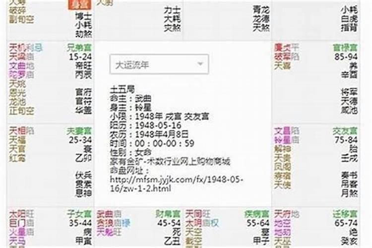 女人八字哪里看婚姻状况最准