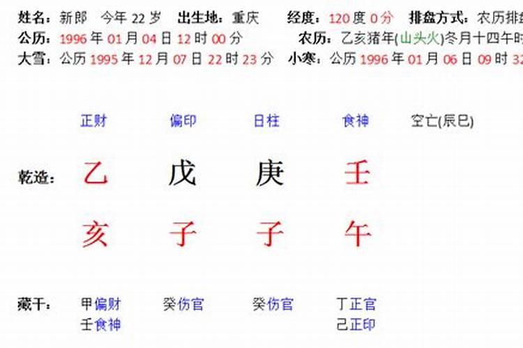 什么叫八字三会三合一