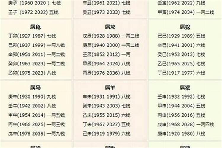 属兔2021年桃花