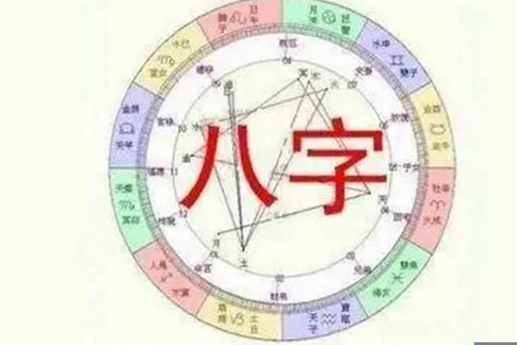 武汉八字测婚姻的地方