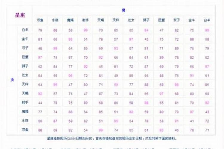 命理老师招聘最新信息