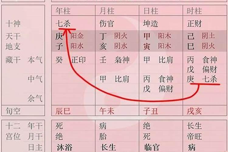 怎么样才能超度婴灵