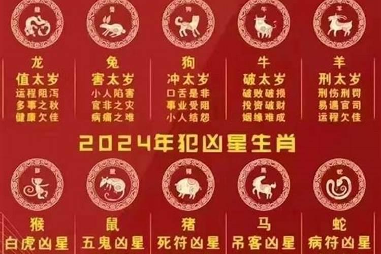 2022年犯太岁的生肖是什么