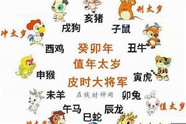 会遇到倒霉的日子是什么生肖