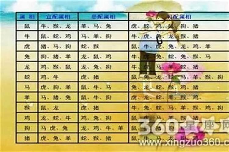 闺女本命年送什么礼物最好