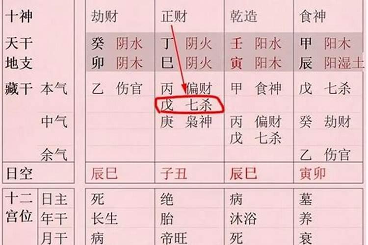 在家人可以超度堕胎婴灵吗