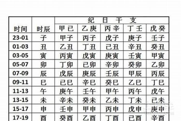 老黄历查询八字