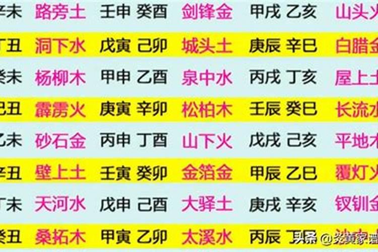 2023农历2月初九是黄道吉日吗请问怎么读