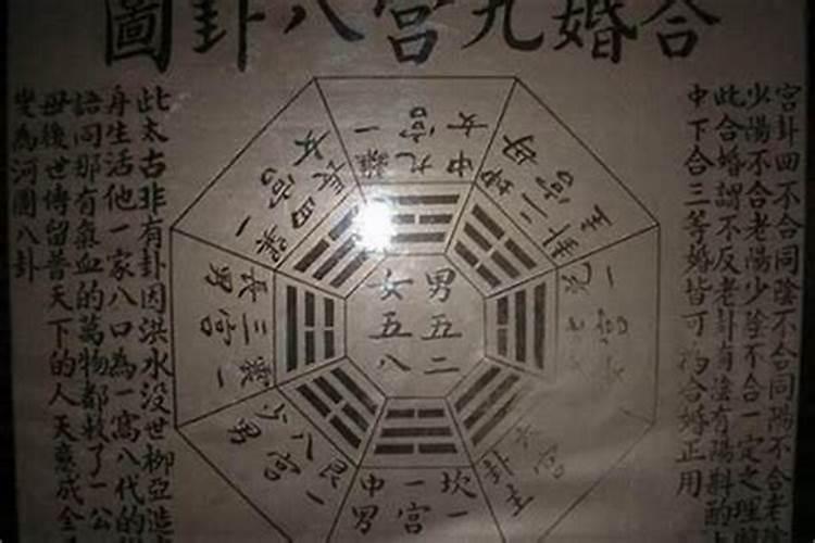 知道八字怎么测婚配关系好不好