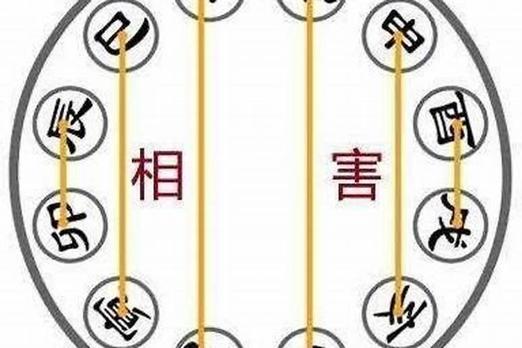 生辰八字相害可以结婚吗