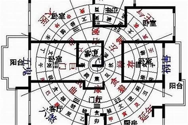 双胞胎八字怎么看好坏