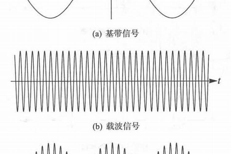 10月搬家黄道吉日吉时有哪些